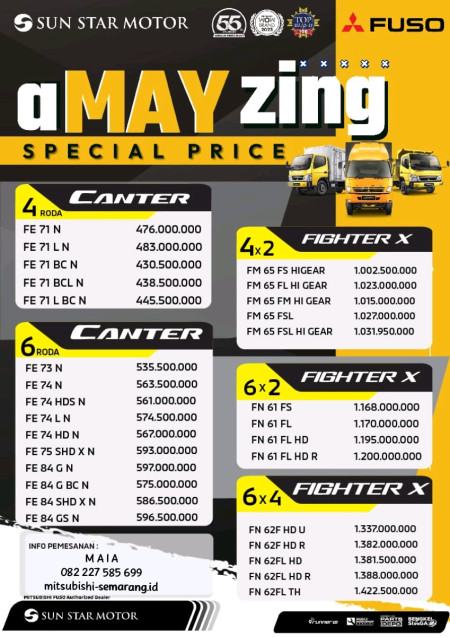 foto Mitsubishi Semarang