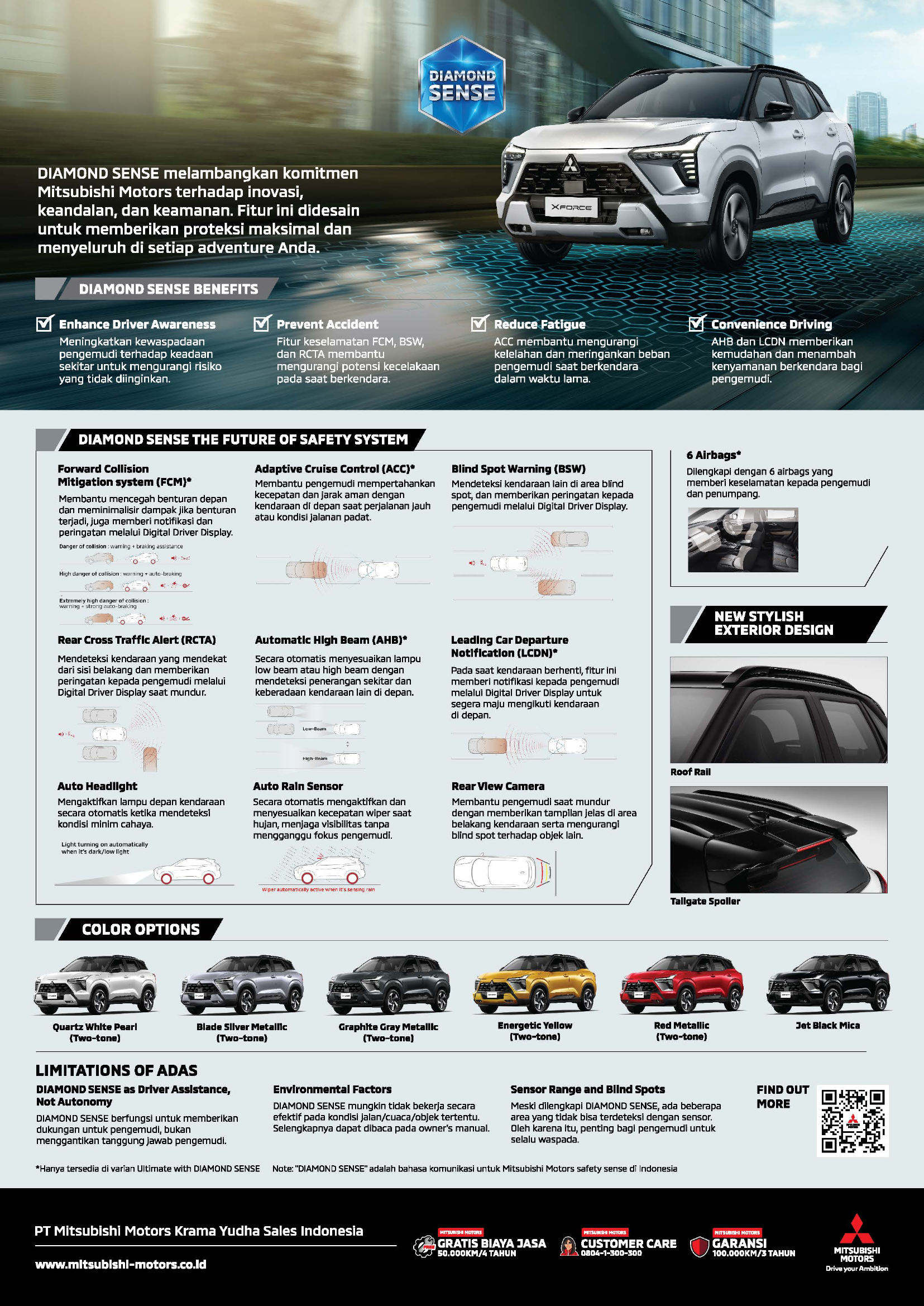 Image Mitsubishi XFORCE